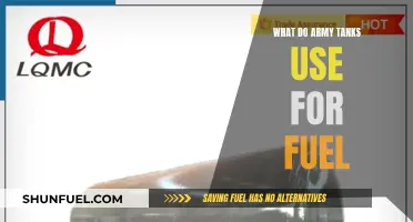 Fuel Behind the Army Tanks: What Powers Them?