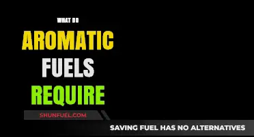 Understanding Aromatic Fuels: Essential Requirements for Optimal Performance