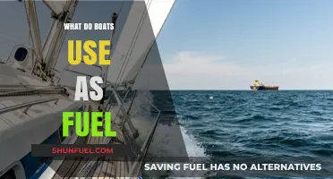 What Fuels Boats? Exploring Marine Propulsion and Energy Sources