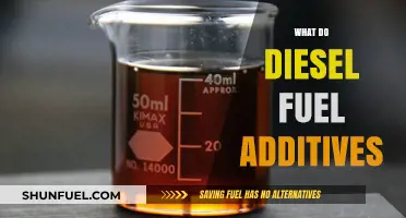 Enhancing Diesel Performance with Additives