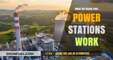 How Fossil Fuel Power Stations Generate Electricity: A Detailed Explanation