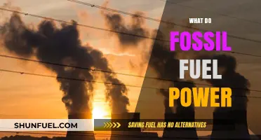 Understanding Fossil Fuel Power: Energy Generation, Impacts, and Alternatives