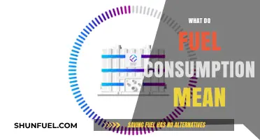 Understanding Fuel Consumption: What It Means and Why It Matters