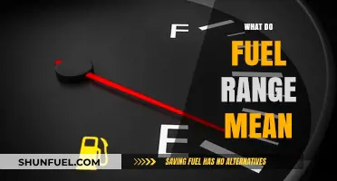 Understanding Fuel Range: What It Means for Your Vehicle's Efficiency