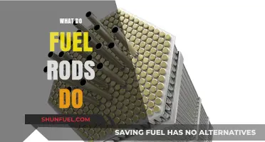 Understanding Fuel Rods: Their Role in Nuclear Power Generation