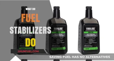 Understanding Fuel Stabilizers: How They Protect and Preserve Your Engine