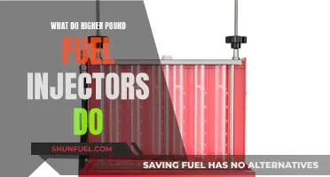 Fuel Injector Upgrade: Higher Pound Injectors Explained