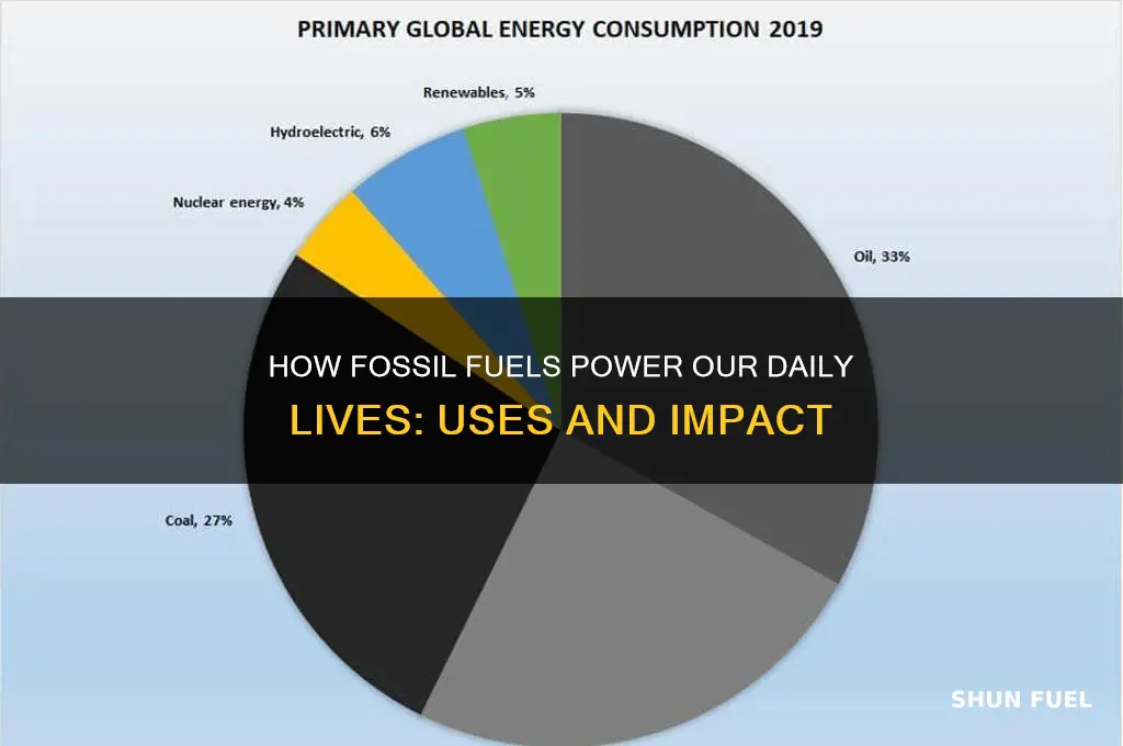 what do humans use fossil fuels for