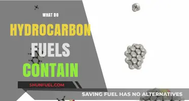 Understanding Hydrocarbon Fuels: Composition, Components, and Key Elements Explained