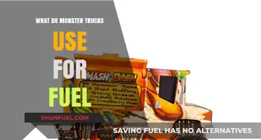 Monster Trucks' Fuel Secrets: Unleashing Power on the Track