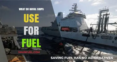 Powering the Fleet: Exploring Naval Ships' Fuel Sources and Efficiency