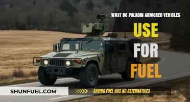 Paladin Armored Vehicles: Fuel Types and Efficiency Explained