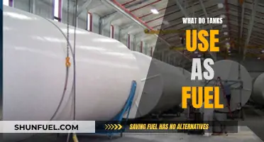 Fuel for Tanks: What Powers These Machines?