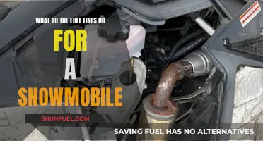 Fuel Lines: Snowmobile Performance and Safety Essentials