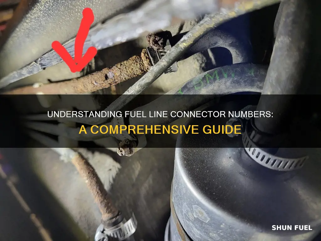 what do the numbers mean on fuel line connectors