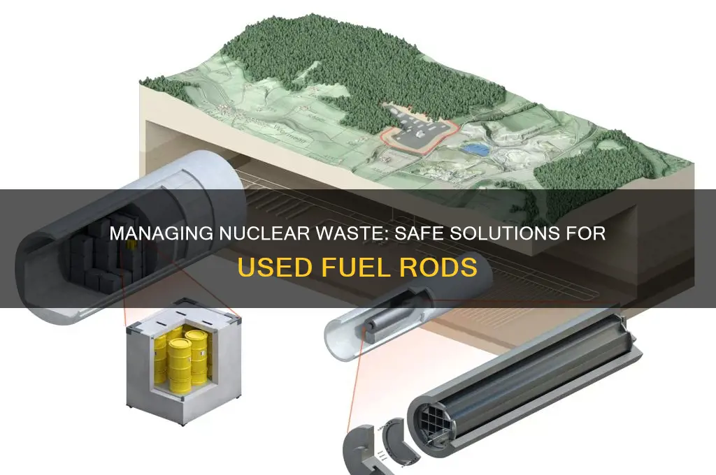 what do we do with used fuel rods