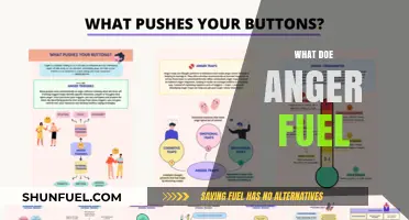 What Fuels Anger: Uncovering the Hidden Triggers and Emotional Drivers