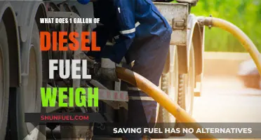 How Heavy is a Gallon of Diesel Fuel?
