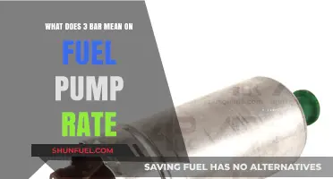 Understanding 3-Bar Fuel Pump Rates: Performance, Efficiency, and Applications