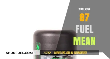 Understanding 87 Octane Fuel: What It Means for Your Vehicle's Performance