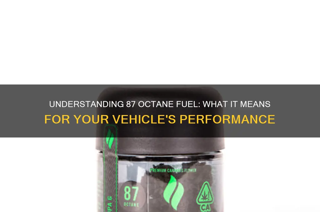 what does 87 fuel mean