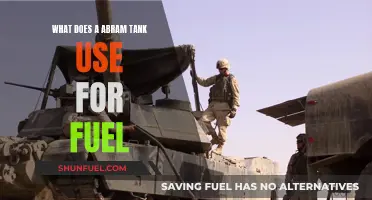 Fuel for the M1 Abrams Tank: What Powers It?