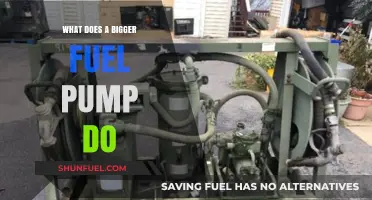 Bigger Fuel Pump: Boosting Performance, Efficiency, and Engine Power