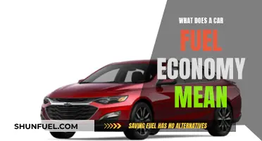 Understanding Car Fuel Economy: Miles and Efficiency Explained