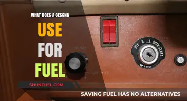 What Fuel Does a Cessna Use? A Comprehensive Guide