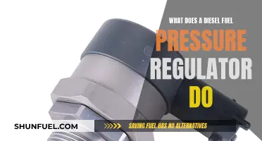 Understanding Diesel Fuel Pressure Regulators: Their Critical Function Explained