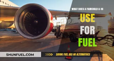 Fairchild A-10 Fuel Type: Jet-A Powering the Warthog's Engines