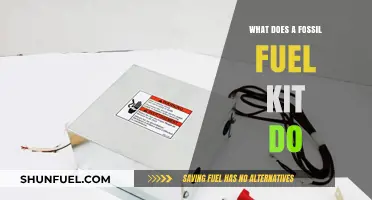 Understanding Fossil Fuel Kits: Functions, Uses, and Environmental Impact