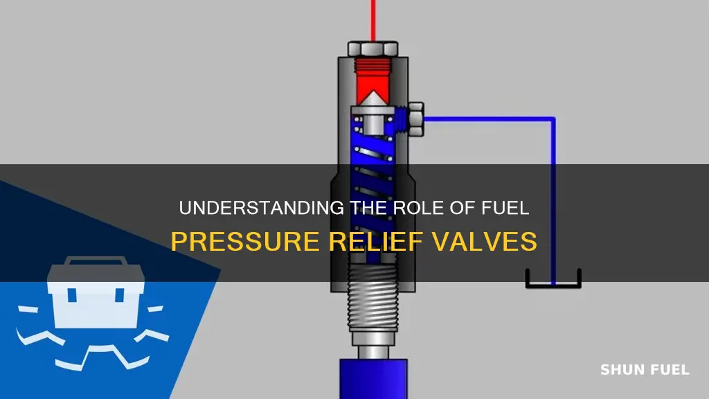 what does a fuel pressure relief valve do