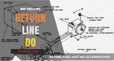 Understanding the Role of Fuel Return Lines in Engine Systems