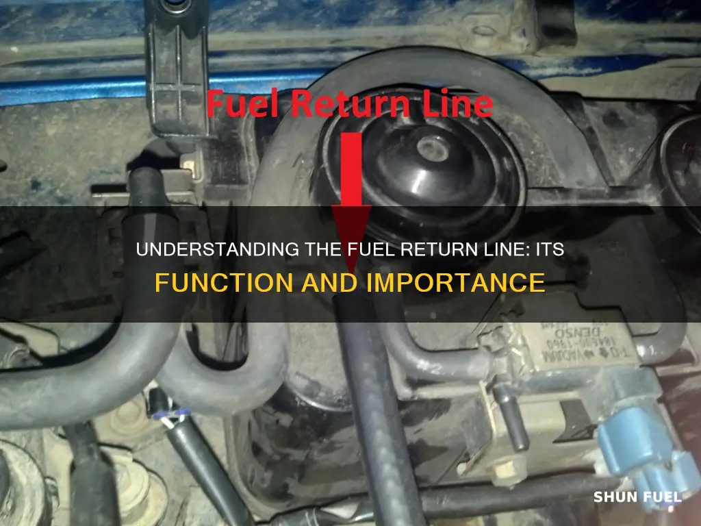 what does a fuel return line do