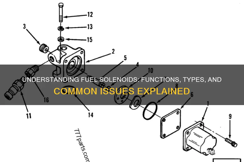 what does a fuel solenoid