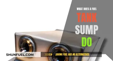 The Importance of Fuel Tank Sumps: Preventing Fuel Starvation