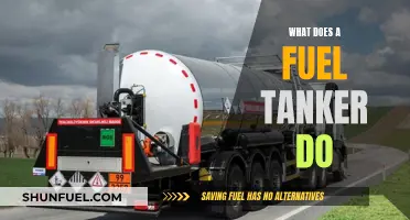 Fuel Tankers: Transporting Energy Safely and Efficiently