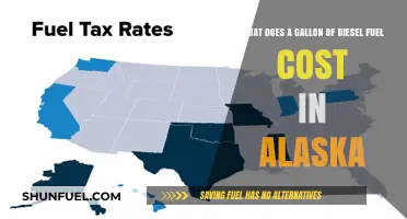 Diesel Costs in Alaska: A Gallon's Price