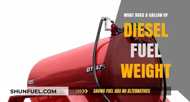 How Heavy Is a Gallon of Diesel Fuel?