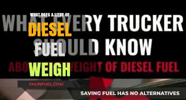 Diesel Density: Understanding Litre Weight