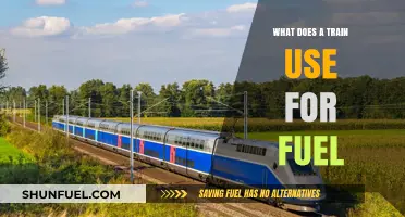 What Fuels Trains: Exploring the Power Sources of Locomotives