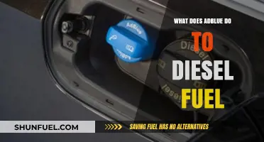 AdBlue: Diesel's Clean Agent