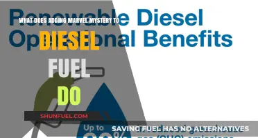 Mystery Marvel in Diesel: Performance Boost or Myth?