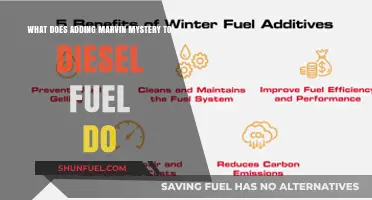 Marvin Mystery: Enhancing Diesel Performance