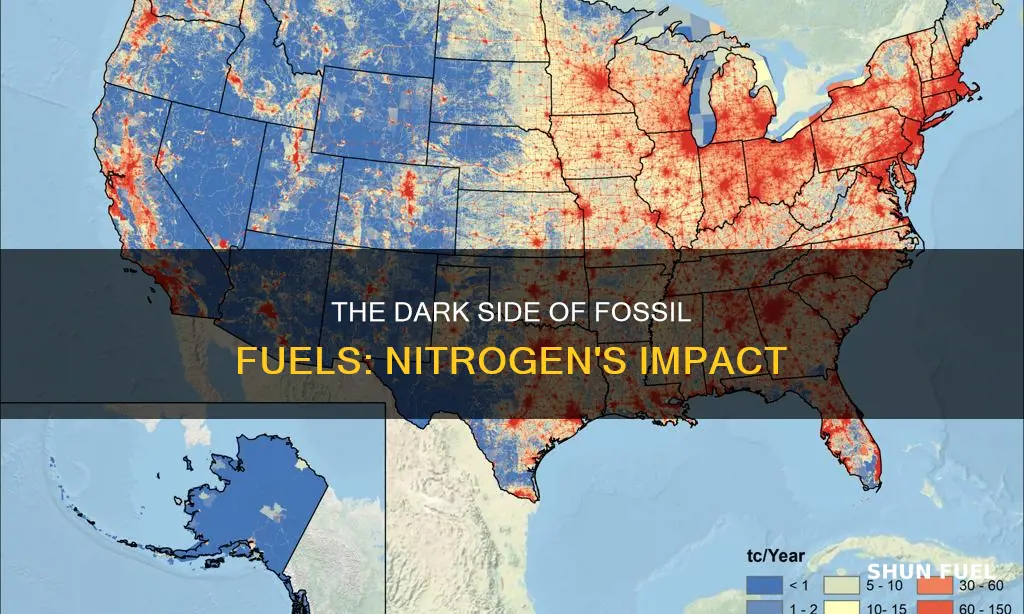 what does burning fossil fuels release into the air nitorge