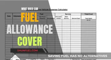 Understanding Your Car Fuel Allowance: What's Covered and What's Not