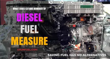 Understanding Diesel Fuel's Cetane Number
