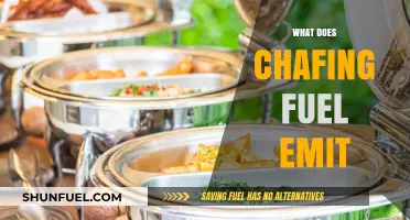Chafing Fuel Emissions: Understanding What's Released During Combustion