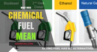 Understanding Chemical Fuel: Definition, Types, and Real-World Applications